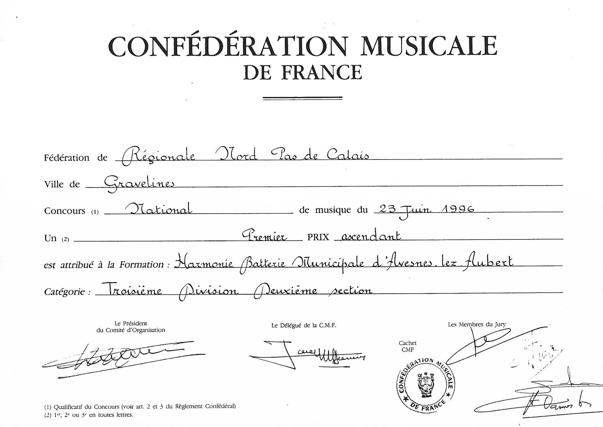 Fanfare municipale